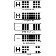 Carica l'immagine nel visualizzatore di Gallery, CableDeconn Active DVI-D Dual Link 24 + 1 maschio a VGA video con...