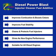 Carica l'immagine nel visualizzatore di Gallery, Diesel Fuel STABILIZER iniezione-detergente Treament Hydra diesel Power...
