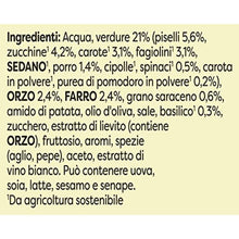 Carica l'immagine nel visualizzatore di Gallery, 2