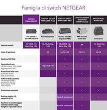 Carica l'immagine nel visualizzatore di Gallery, Netgear GS305 Switch Ethernet 5 porte, Gigabit desktop, hub ethernet...