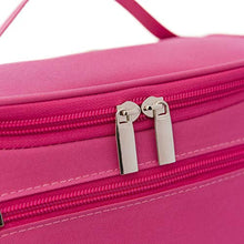 Carica l'immagine nel visualizzatore di Gallery, DIFLY, Beauty Case Blu Navy Blue - Ilgrandebazar