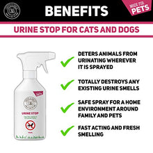 Carica l'immagine nel visualizzatore di Gallery, C&amp;G Urina Stop Spray per Repellente Gatti e Cani | e Gatti...