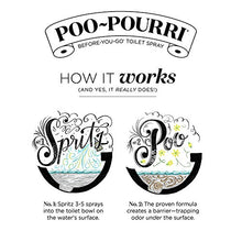 Carica l'immagine nel visualizzatore di Gallery, Poo-Pourri, Before-You-Go, Deodorante Spray per Il Bagno (Etichetta in 60 ml - Ilgrandebazar