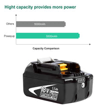 Carica l'immagine nel visualizzatore di Gallery, Powayup 2X 18V 5.5Ah Sostituzione per Makita Batteria BL1860B 5.5Ah, Nero