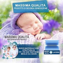 Carica l'immagine nel visualizzatore di Gallery, Ricarica Mangiapannolini Compatibili Con Maialino... - Ilgrandebazar