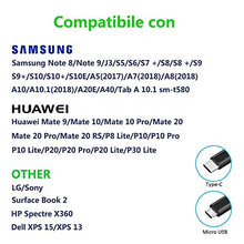 Carica l'immagine nel visualizzatore di Gallery, Weton Cavo MHL con Micro USB e Type C, 2 in 1 Adattatore a HDMI 1080P 2M con...
