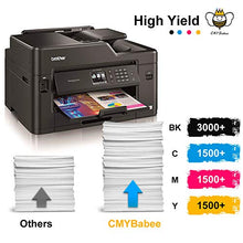 Carica l'immagine nel visualizzatore di Gallery, CMYBabee LC3219XL Cartucce D'inchiostro Sostituzione 4 Pezzi (1BK+1C+1M+1Y)