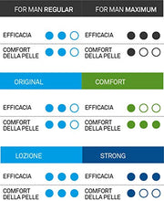 Carica l'immagine nel visualizzatore di Gallery, Perspirex Comfort Deodorante Antitraspirante Roll-On - 20 ml. - Ilgrandebazar