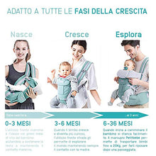 Carica l'immagine nel visualizzatore di Gallery, Marsupio Neonati PetitBèbè | Porta Bambino Ergonomico 4 in 1 |... - Ilgrandebazar