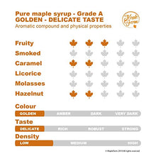 Carica l'immagine nel visualizzatore di Gallery, MapleFarm - Puro sciroppo d'acero Canadese. Grado A, Gold - 189 ml (250g) -...