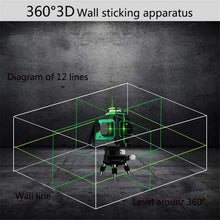 Carica l'immagine nel visualizzatore di Gallery, Livelli laser Linee, Careslong Livella Verde 25m, 12 Linee - Ilgrandebazar