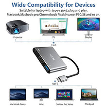 Carica l'immagine nel visualizzatore di Gallery, ICZI Adattatore USB C HDMI 4K, 3 in 1 Hub Type-C 2.0, 3.0 3 1
