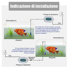 Carica l'immagine nel visualizzatore di Gallery, Zacro Acquario Pompa Areatore Silenzioso Portata 3L / min 2.5W - Ilgrandebazar