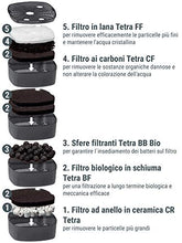 Carica l'immagine nel visualizzatore di Gallery, Tetra Ex 800 Plus Set Filtro Esterno per Acquari