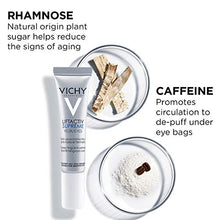 Carica l'immagine nel visualizzatore di Gallery, Vichy Liftactiv Occhi Antirughe - 15 ml