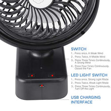 Carica l'immagine nel visualizzatore di Gallery, REENUO Ventilatore Campeggio con Tenda LED, Ventola da Tavolo Portatile USB,...