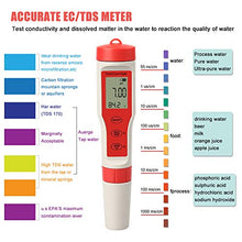 Carica l'immagine nel visualizzatore di Gallery, PH Meter digitale con ATC,4 in 1 TDS EC Temp - 0,01 Risoluzione 0-14pH 02