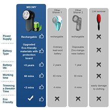 Carica l'immagine nel visualizzatore di Gallery, MEOMY Levapelucchi Elettrico, Ricaricabile USB Rasoio Levapelucchi-L9 - Ilgrandebazar