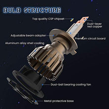 Carica l'immagine nel visualizzatore di Gallery, EASY EAGLE H7 LED 10800LM Lampadine per Fari Anteriori di Auto e Moto,