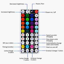 Carica l'immagine nel visualizzatore di Gallery, Strisce led, Super Bright RGB 10Meter 24V cambia colore 10M, Non Impermeabile