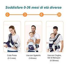 Carica l'immagine nel visualizzatore di Gallery, Marsupio Neonati Ergonomico Porta Bambino con Sgabello Blu Scuro - Ilgrandebazar