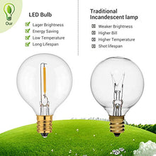 Carica l'immagine nel visualizzatore di Gallery, Elegear LED Catena Luminosa 30+3 Filo Luci Esterno Professionali IP65...