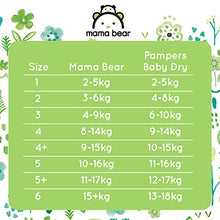 Carica l'immagine nel visualizzatore di Gallery, Marchio Amazon- Mama Bear Pannolini ultra-asciutto taglia 4 (8-14 Taglia 4 - Ilgrandebazar