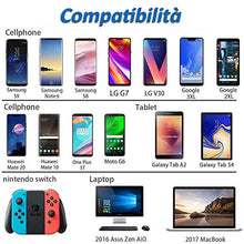 Carica l'immagine nel visualizzatore di Gallery, IceFrog Caricatore USB，Caricatore USB C da Muro a 2 Porte, 5V 2.1A,2 Pack... - Ilgrandebazar