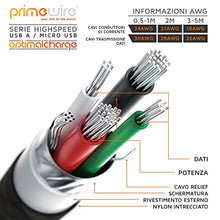 Carica l'immagine nel visualizzatore di Gallery, UpLink 5m Cavo Micro USB a Nylon Intrecciato e connettore in F: 5,0m - Ilgrandebazar