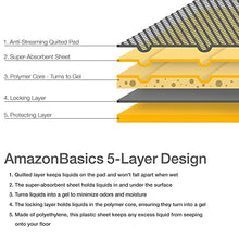 Carica l'immagine nel visualizzatore di Gallery, AmazonBasics - Tappetini igienici assorbenti per animali Pacco da 100