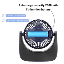 Carica l'immagine nel visualizzatore di Gallery, homeasy Ventilatore USB da Tavolo, Mini Silenzioso e Potente Blu