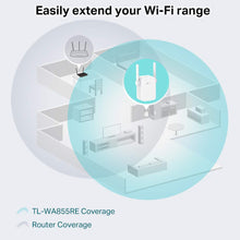 Carica l'immagine nel visualizzatore di Gallery, TP-Link TL-WA855RE Ripetitore WiFi 300 Mbps, Antenne Esterne, Bianco - Ilgrandebazar