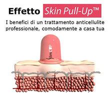 Carica l'immagine nel visualizzatore di Gallery, SlimCUP: la Coppetta Anticellulite ORIGINALE - L'unica CERTIFICATA... - Ilgrandebazar