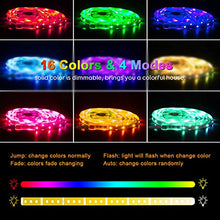 Carica l'immagine nel visualizzatore di Gallery, Striscia LED Musicale, Fansteck 5M Strisce Led TV 5050 RGB 1 Pack