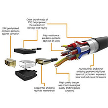 Carica l'immagine nel visualizzatore di Gallery, AmazonBasics Cavo adattatore DVI-HDMI (ultimo standard) - 1,83 m (non 1.83 m