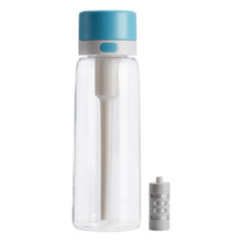 Carica l'immagine nel visualizzatore di Gallery, Amazon Basics - Bottiglia per acqua con filtro, in tritan privo di bisfenolo A, 660 ml (blu)