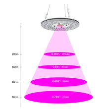 Carica l'immagine nel visualizzatore di Gallery, CFGROW Lampada LED per Piante 100 W UFO Piante, Impermeabile,... - Ilgrandebazar