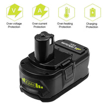 Carica l'immagine nel visualizzatore di Gallery, Powayup RB18L50 18V 5.0Ah Li-ion Batteria Sostituzione per Ryobi ONE+