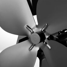 Carica l'immagine nel visualizzatore di Gallery, [ 2 Anni ] Ventola per stufa 50¡ãC Avviato a caldo Termocamino a legna...