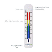 Carica l'immagine nel visualizzatore di Gallery, Termometro da parete grande 380 mm Colore codificato zone - Made in UK - Uso... - Ilgrandebazar