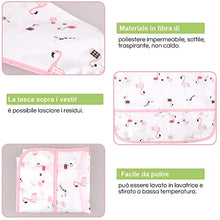 Carica l'immagine nel visualizzatore di Gallery, Lictin 5 pezzi Bavaglino a Manica Lunga - Impermeabile Unisex per M - Ilgrandebazar