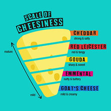 Carica l'immagine nel visualizzatore di Gallery, Palline Croccanti di Snack al Formaggio Cheesies, formaggio capra. Senza...