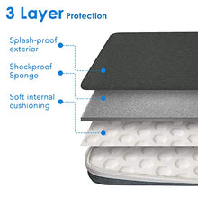 Carica l'immagine nel visualizzatore di Gallery, JETech 13,3 Pollici Sleeve Laptop Tablet, Custodia Borsa Impermeabile...