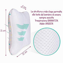 Carica l'immagine nel visualizzatore di Gallery, RS-Italy NUOVO Cuscino Neonato Plagiocefalia Traspirante Antisoffoco e Bianco - Ilgrandebazar