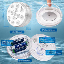 Carica l'immagine nel visualizzatore di Gallery, Ventvinal Luci per Piscina, luci LED RGB a variazione cromatica, per...