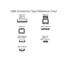 Carica l'immagine nel visualizzatore di Gallery, Adattatore internet Ethernet, USB 3.0 a Confezione da 1, Nero - Ilgrandebazar