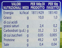 Carica l'immagine nel visualizzatore di Gallery, Mellin Liomellin Coniglio Liofilizzato - 3 Vasetti da 10gr