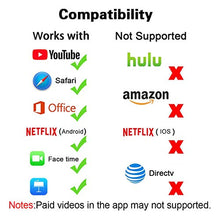 Carica l'immagine nel visualizzatore di Gallery, Yehua Miracast HDMI Dongle,1080P Wireless WiFi Display Dongle Stick...