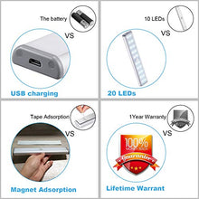 Carica l'immagine nel visualizzatore di Gallery, 20Led Armadio Sensore Movimento Luce, Wireless Luci 20LED-2, Bianco Freddo - Ilgrandebazar