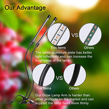 Carica l'immagine nel visualizzatore di Gallery, Lampada per Piante, Directtyteam 36LEDs 18W Pianta Interno Crescita...